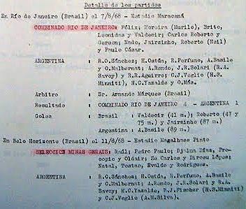 Súmula dos confrontos de 68, quando a Argentina enfrentou combinados locais