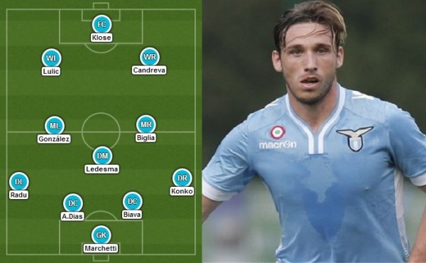 Lucas Biglia em ação no 4-3-3 da Lazio