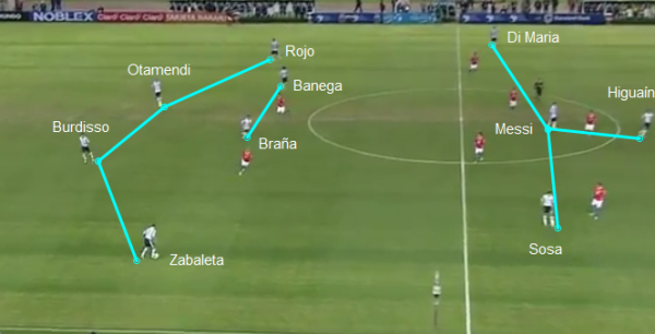 Na estréia das Eliminatórias 2014, Di Maria pela esquerda no 4-2-3-1, mas como meia - Argentina 4x1 Chile(07/10/2011)