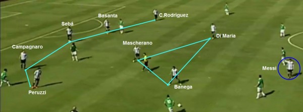 No trio de volantes em Bolívia 1x1 Argentina(27/03/2013).