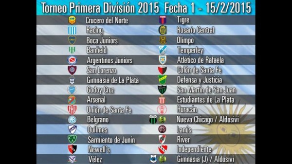 Jogos Argentino de Quilmes ao vivo, tabela, resultados