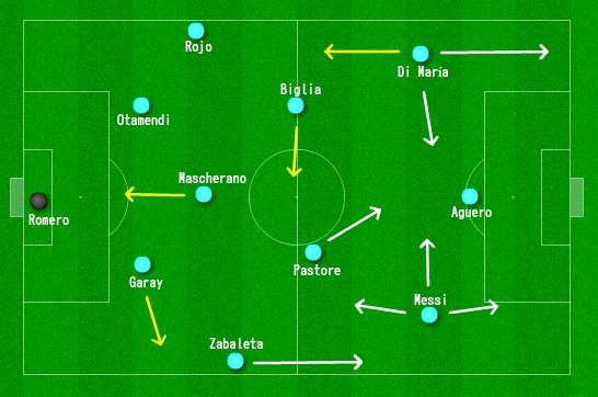 15 anos do último “Clássico do Oeste”, Vélez x Ferro Carril Oeste