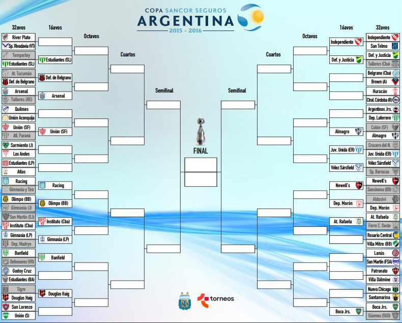 copaargentina16