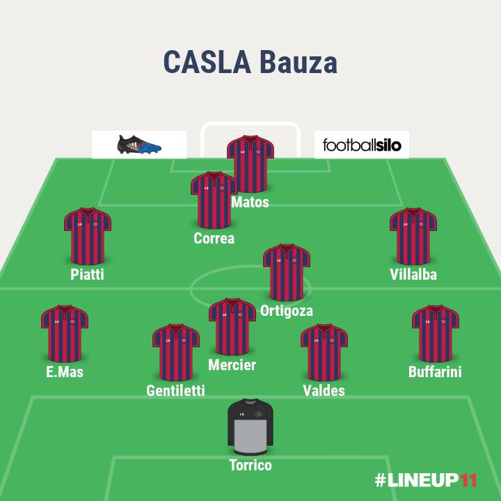 CASLA BAUZA