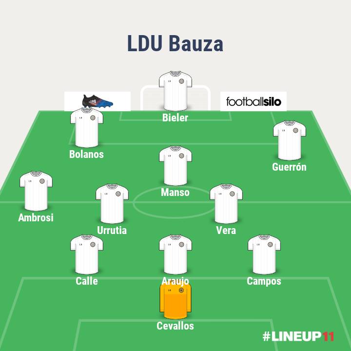 LDU BAUZA