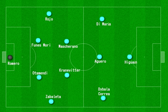 diagrama-1